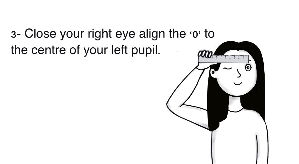 How To Measure Pupil distance picture 3